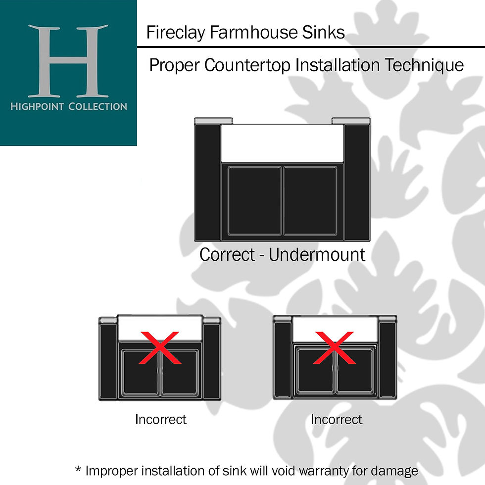 Thumbnail: 33-inch Double Bowl Fireclay Farmhouse Kitchen Sink