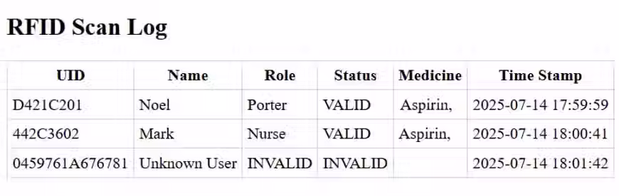 full logging.png