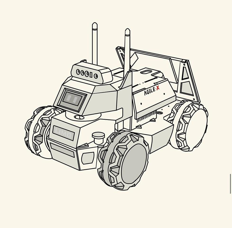 Limo Sketched