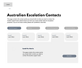 Academy Xi Team 2 Contact Cards Projects (2).png
