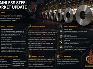 Stainless Steel Market Brief - Geopolitics Softens, Cost Support Remains Firm