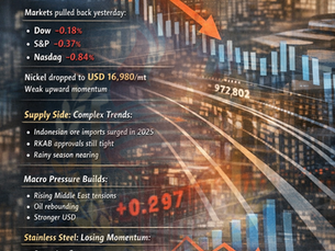 Nickel Softens, Market Turns Cautious