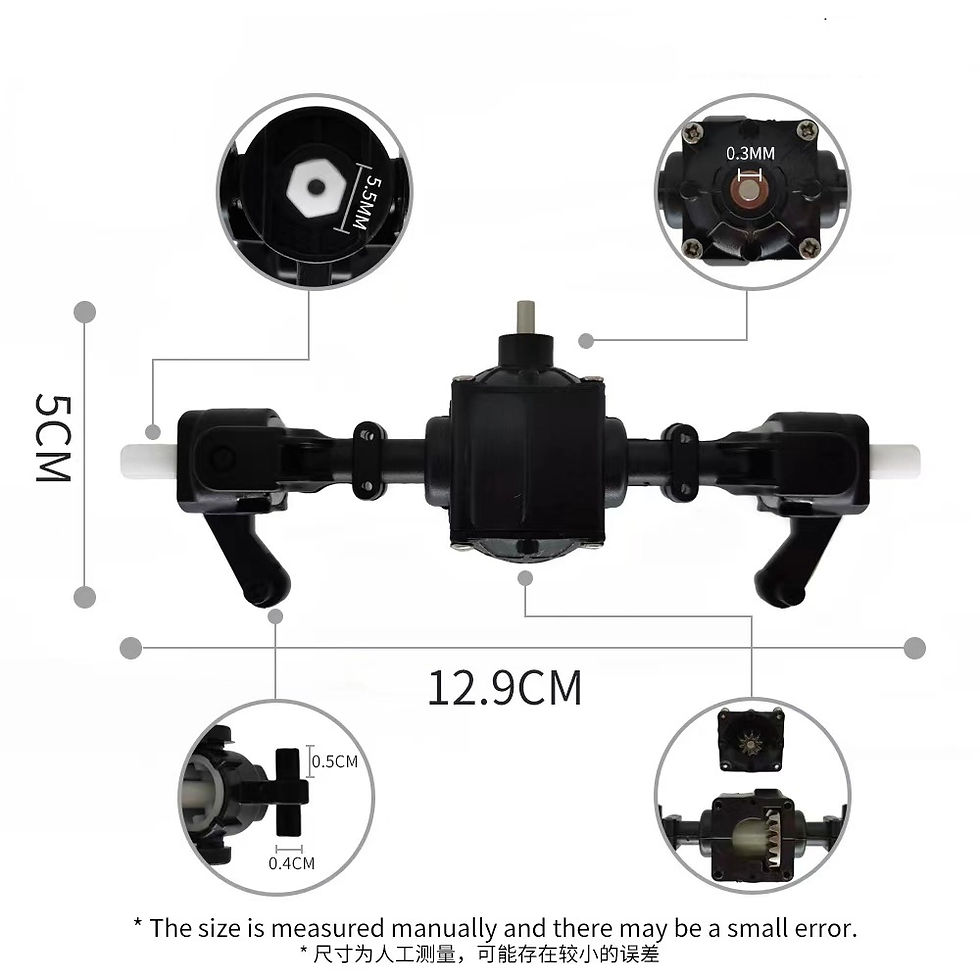 Thumbnail: Complete range of kitchen appliance gear accessories, including various models o