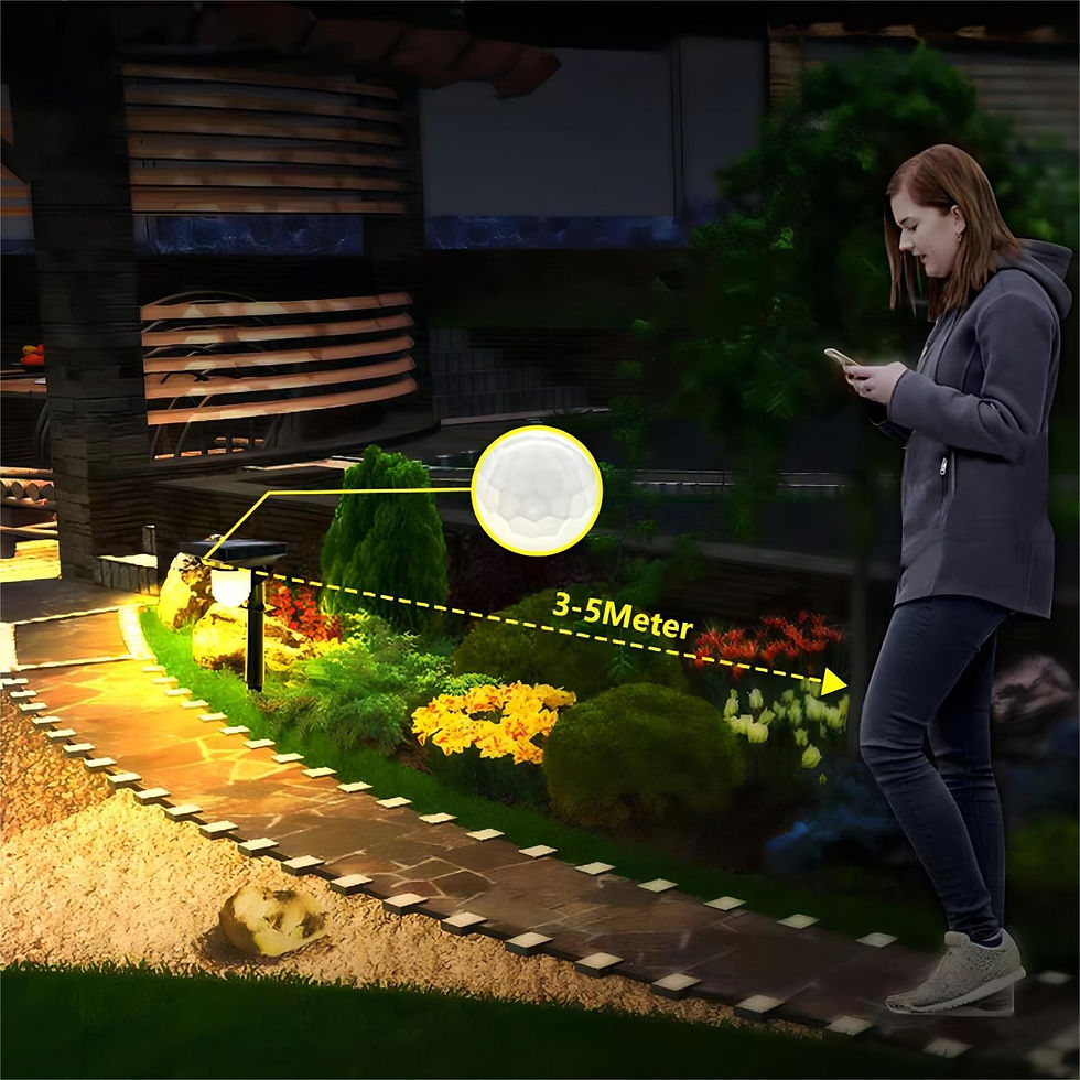 Thumbnail: Solar Lights Outdoor Garden Solar Powered Wall Lamp Waterproof Motion Sensor Pat