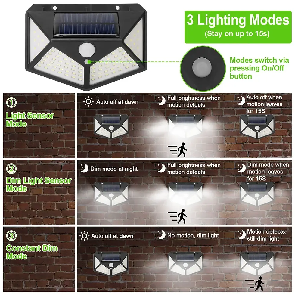 Thumbnail: Multifunctional Solar Lamp Outdoor Garden Decoration Solar LED Light Waterproof 