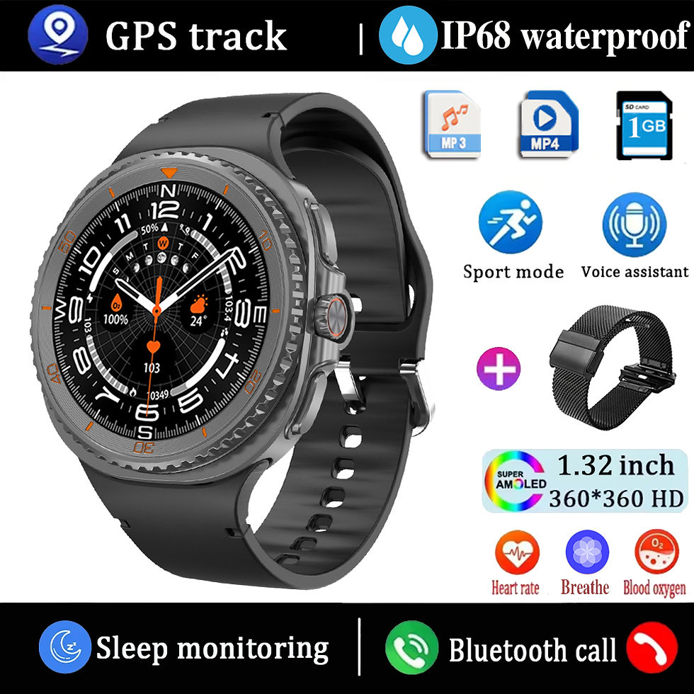 Thumbnail: 2025 New Watches 8 Smartwatch For Man 100+Sports Mode GPS Tracker BT Call NFC Wa