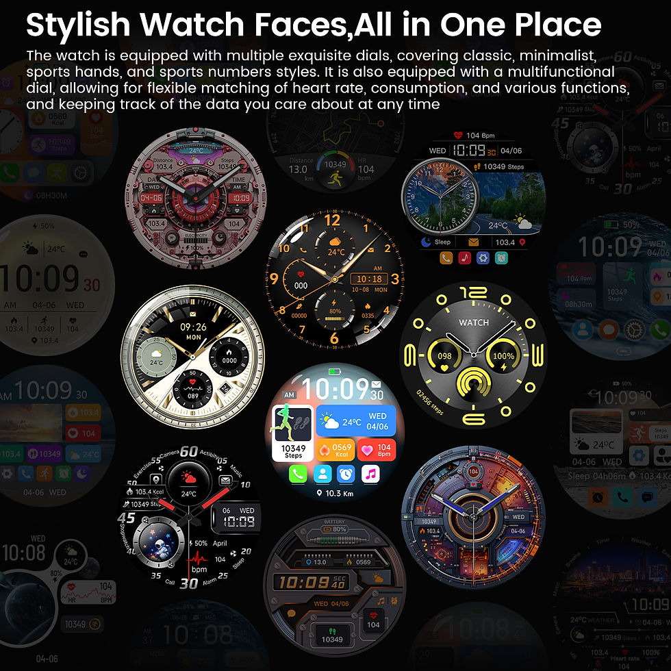 Thumbnail: 2025New For Android and ios Smart Watch Men AMOLED Screen GPS Motion trajectory 