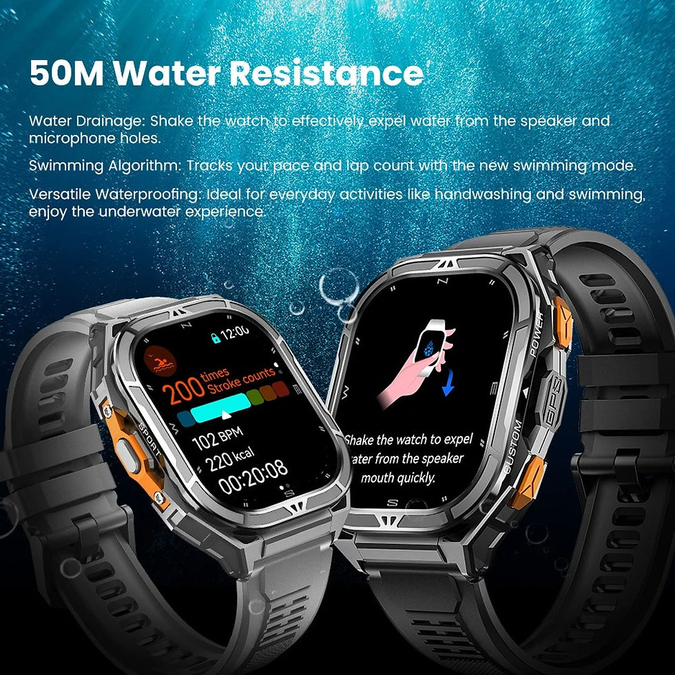 Thumbnail: 2025 New GPS Smart Watch Men 1.96-inch HD AMOLED Screen Compass Bluetooth Call 5