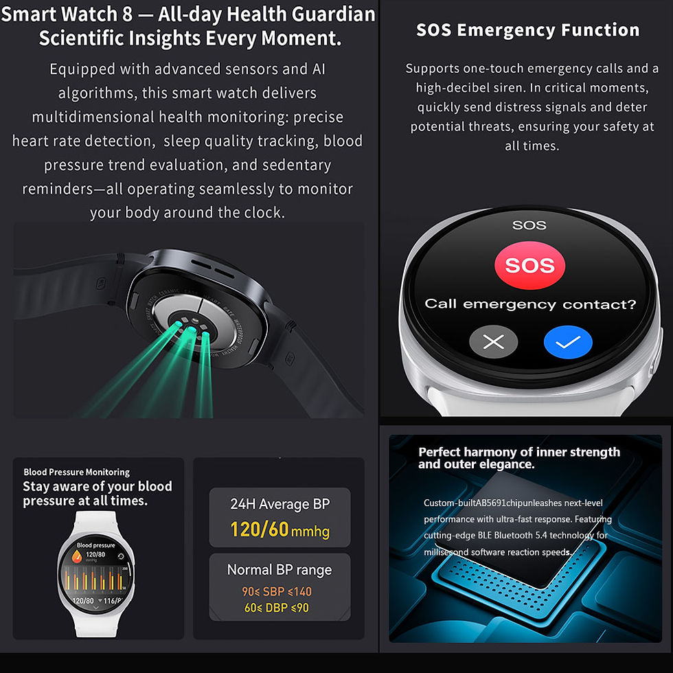 Thumbnail: 2025 New Smart Watch Series 8   Ultra-thin 1.46 inch Sport Watch Compass IP68 Wa