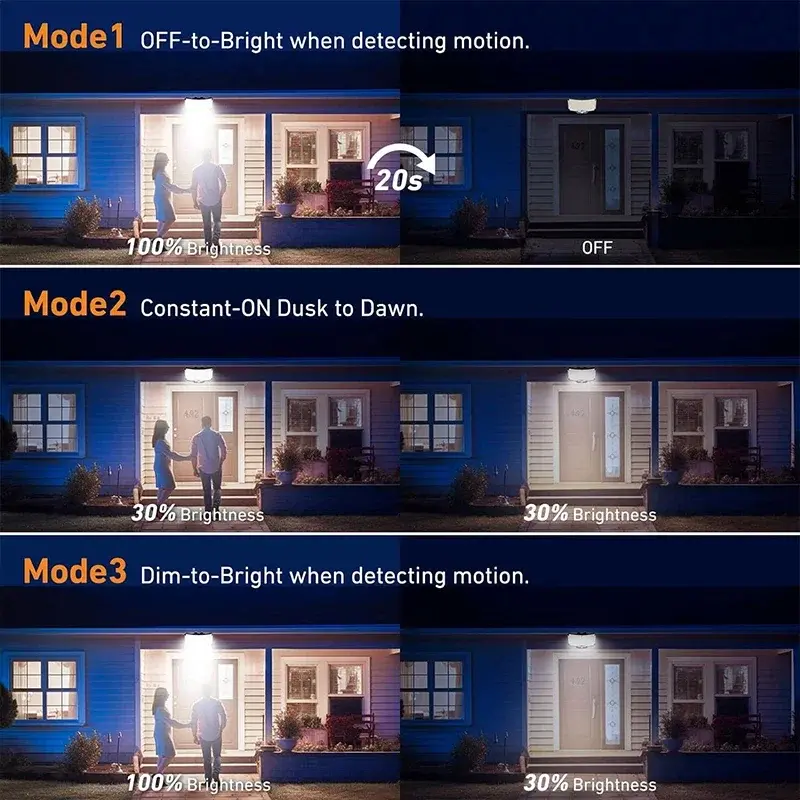 Thumbnail: Solar Light Outdoor Super Bright Motion Sensor Solar Strong Power LED Garden Wal