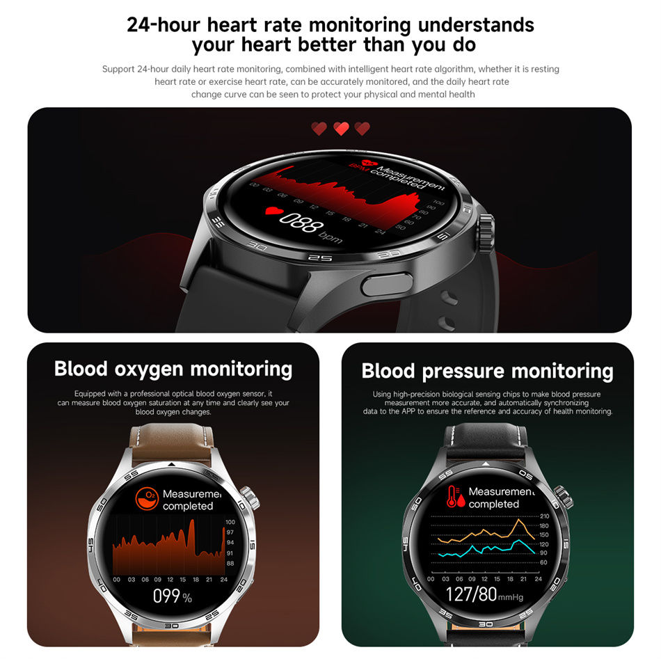 Thumbnail: Smart Watch 5 Pro GPS NFC Smartwatch Men 360*360 AMOLED Screen Heart Rate Monito