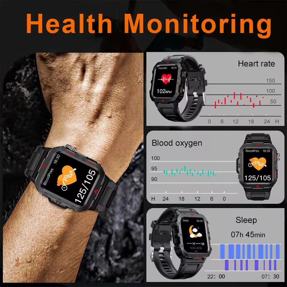 Thumbnail: 2025 New Smartwatch For Women GPS Smart Watch Men 1.71 Inch HD Display GPS & Mak