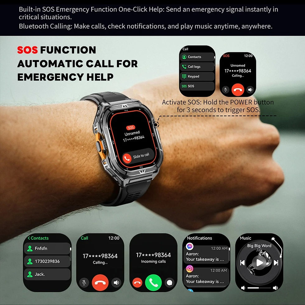 Thumbnail: 2025 New GPS Smart Watch Men 1.96-inch HD AMOLED Screen Compass Bluetooth Call 5