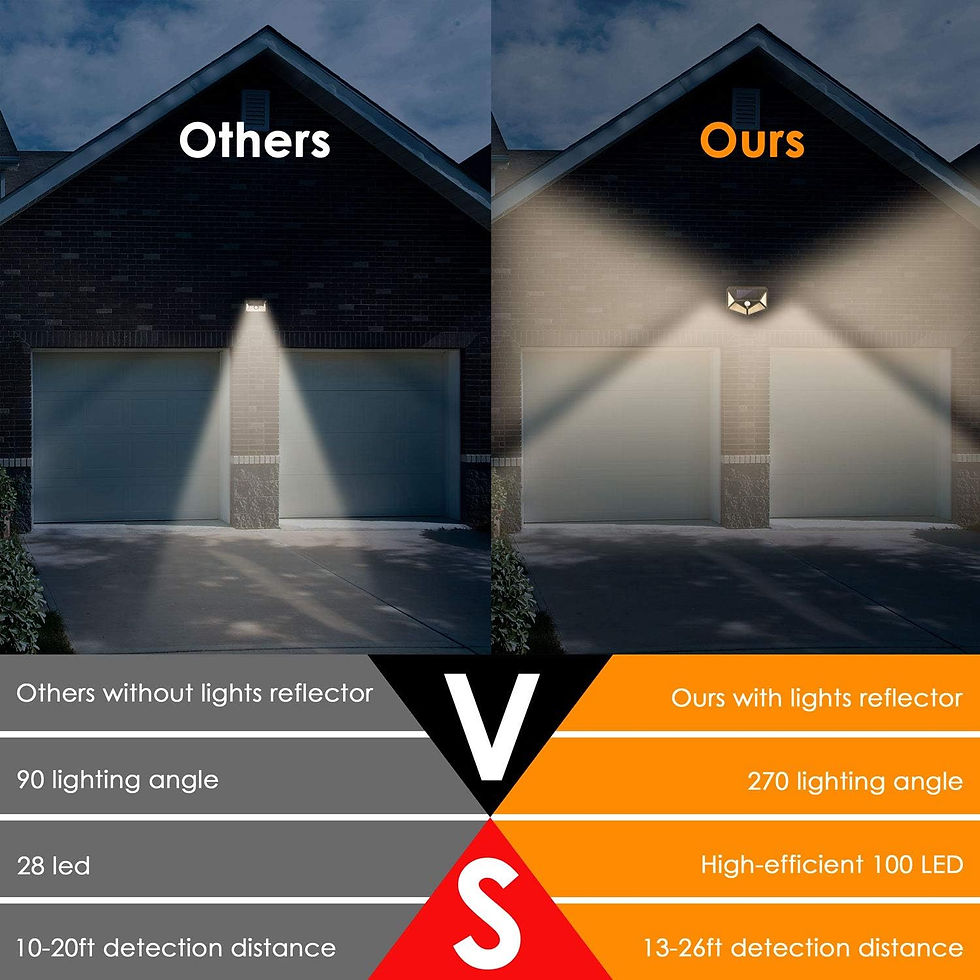 Thumbnail: Solar Light 100LED Solar Flood Lights 3 Modes Outdoor Solar Motion Security Ligh