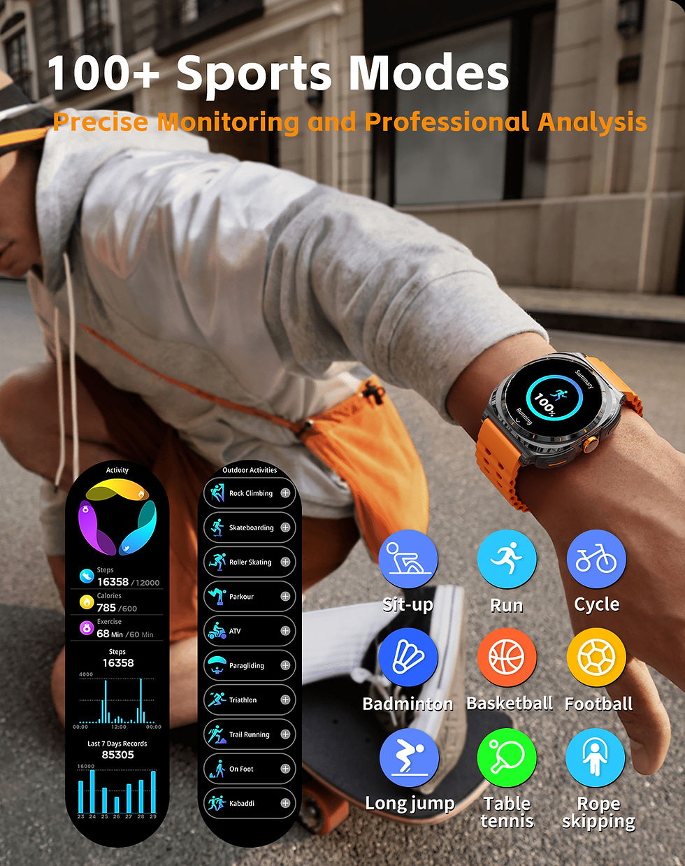 Thumbnail: 2025 New Smartwatch 2 In1 Headset Features Bt Call Health Detection, Ip67 Water 