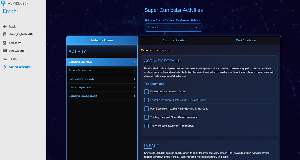 SuperCurricular - Explore a range of supercurricular Activities to strengthen your univers