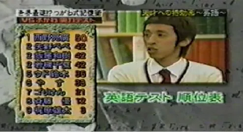 キングコング西田さん 英語が4点から満点に English
