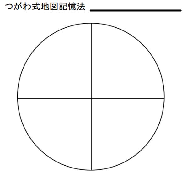 つがわ式地図記憶法の白地図.png