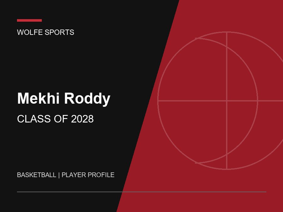 Mekhi Roddy, Class of 2028 basketball player profile