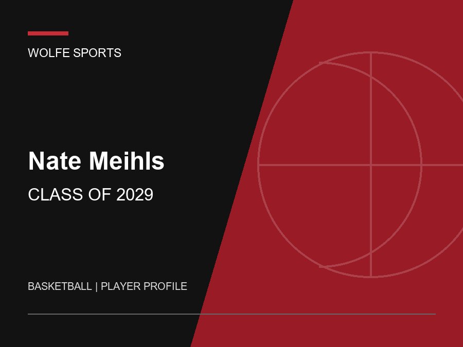 Nate Meihls, Class of 2029 basketball player profile