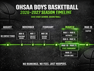 🏀 OHSAA Boys Basketball Schedule (2026–2027) — Timeline View