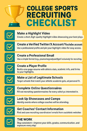 College sports recruiting checklist with a trophy icon. Includes tasks like making a highlight video, creating profiles, and listing schools.