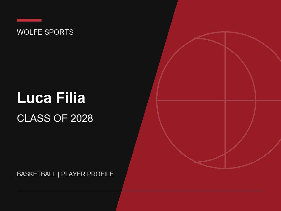 Luca Filia, Class of 2028 basketball player profile