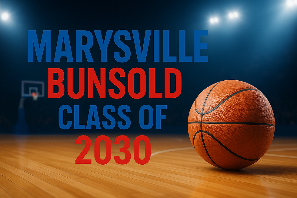 Top Ohio Youth Basketball Program Preview