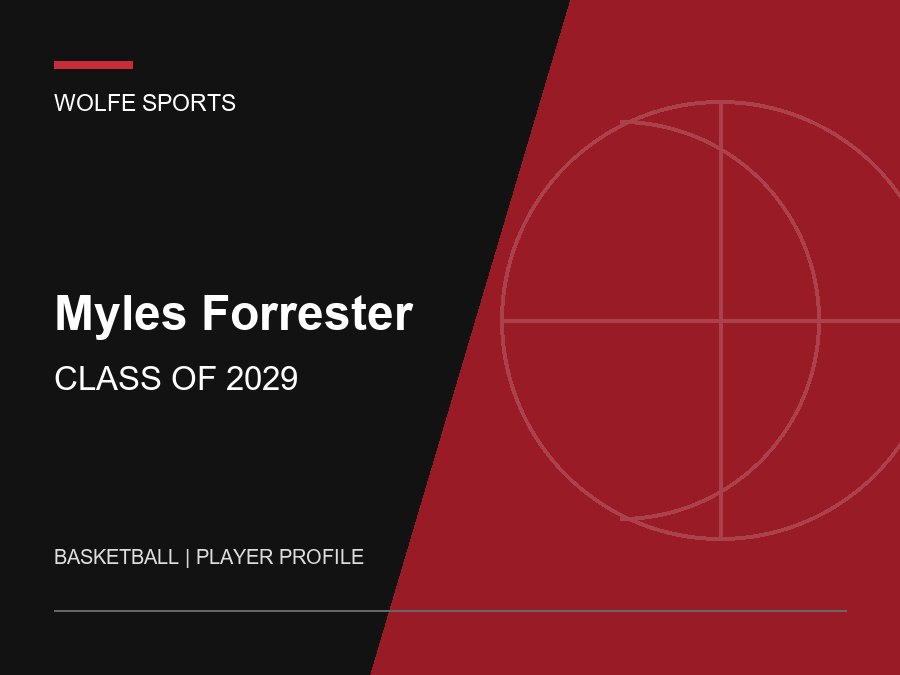 Myles Forrester, Class of 2029 basketball player profile