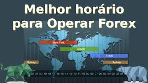 Melhores Horários para Operar Forex