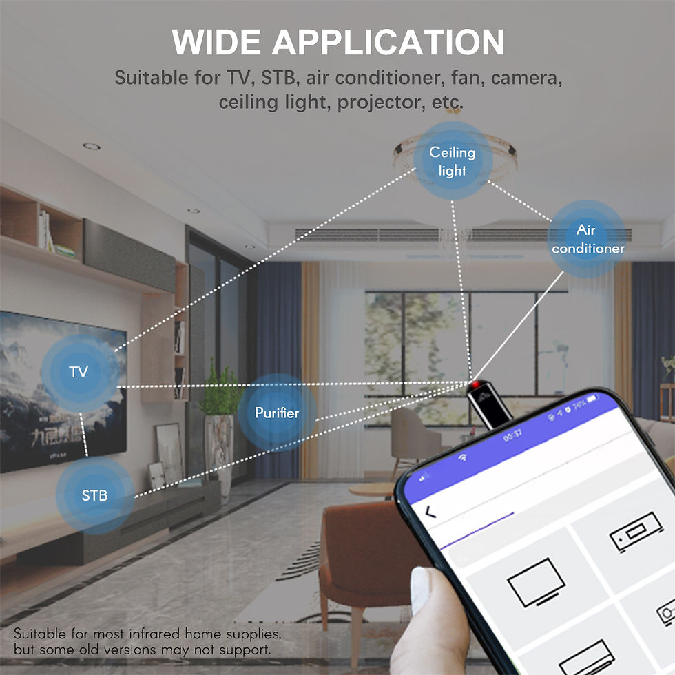 Thumbnail: ControlGo™ | Universal IR Remote Adapter