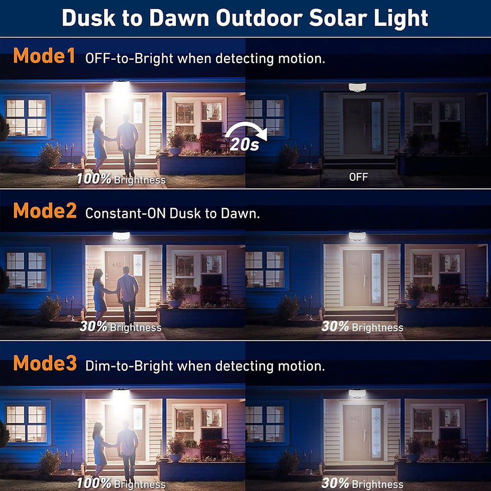 Thumbnail: FloodGlow™ | Solar Motion Sensor Flood Light