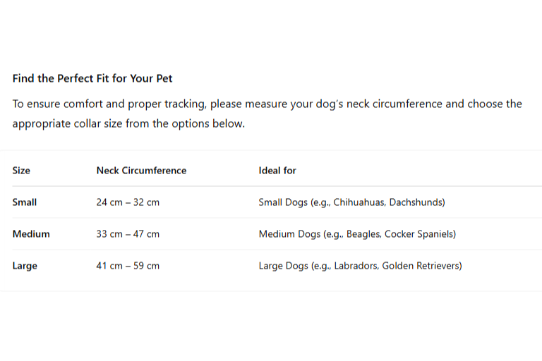 Thumbnail: Android - CollarTrack Smart Dog Collar