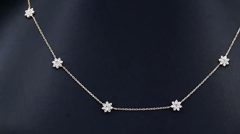 Miniature : Diamond Flower Pendant