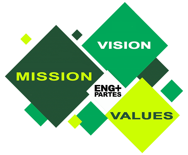 missão-visão-e-valores-ENGPARTES_-INGLES