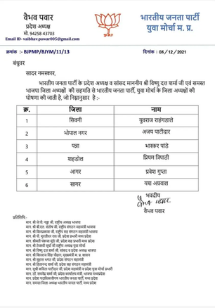 MP के BJP युवा मोर्चा के जिला अध्यक्षों के नामों की घोषणा