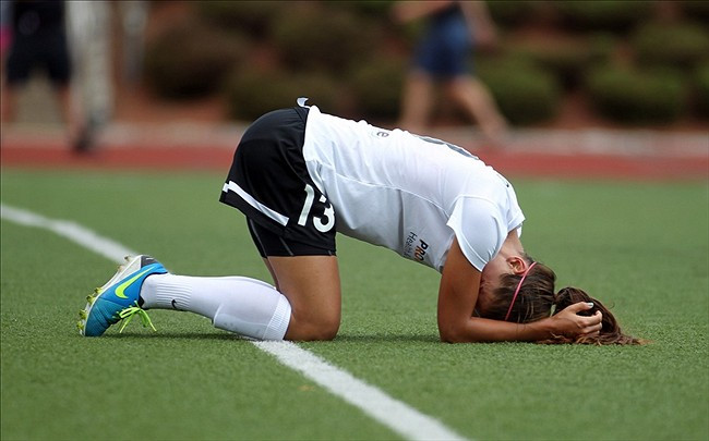ACL Risk Factors | Soccer Injuries