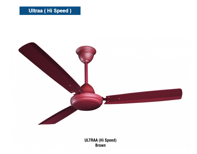 Ceiling Fan Crompton Mysite