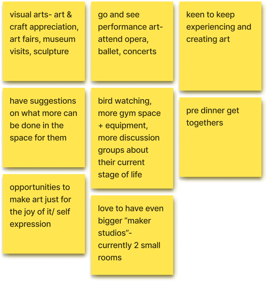 themes sticky notes