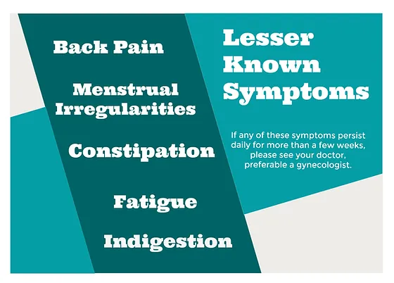 Symptoms Mysite