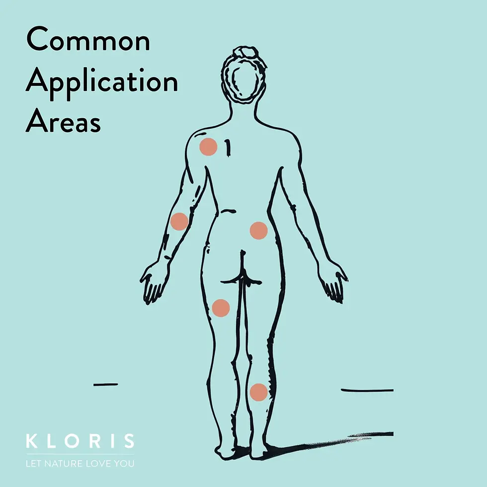 Thumbnail: KLORIS Ultra Patches - Natural Support For Body & Mind