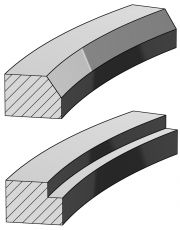 Internally Bevelled or Stepped Ring