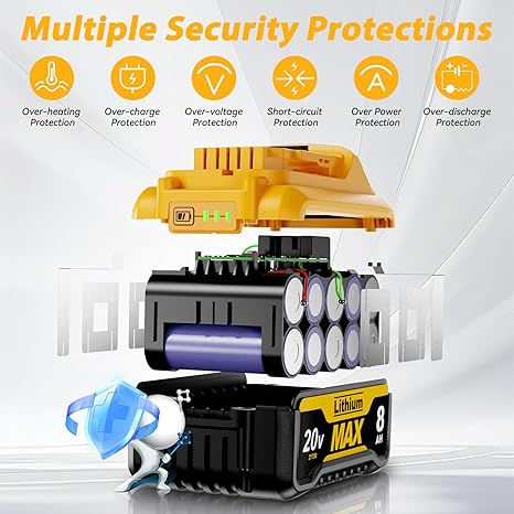 Replacement Battery for Dewalt 20V Battery Compatible with Dewalt 20 Volt Max Ba