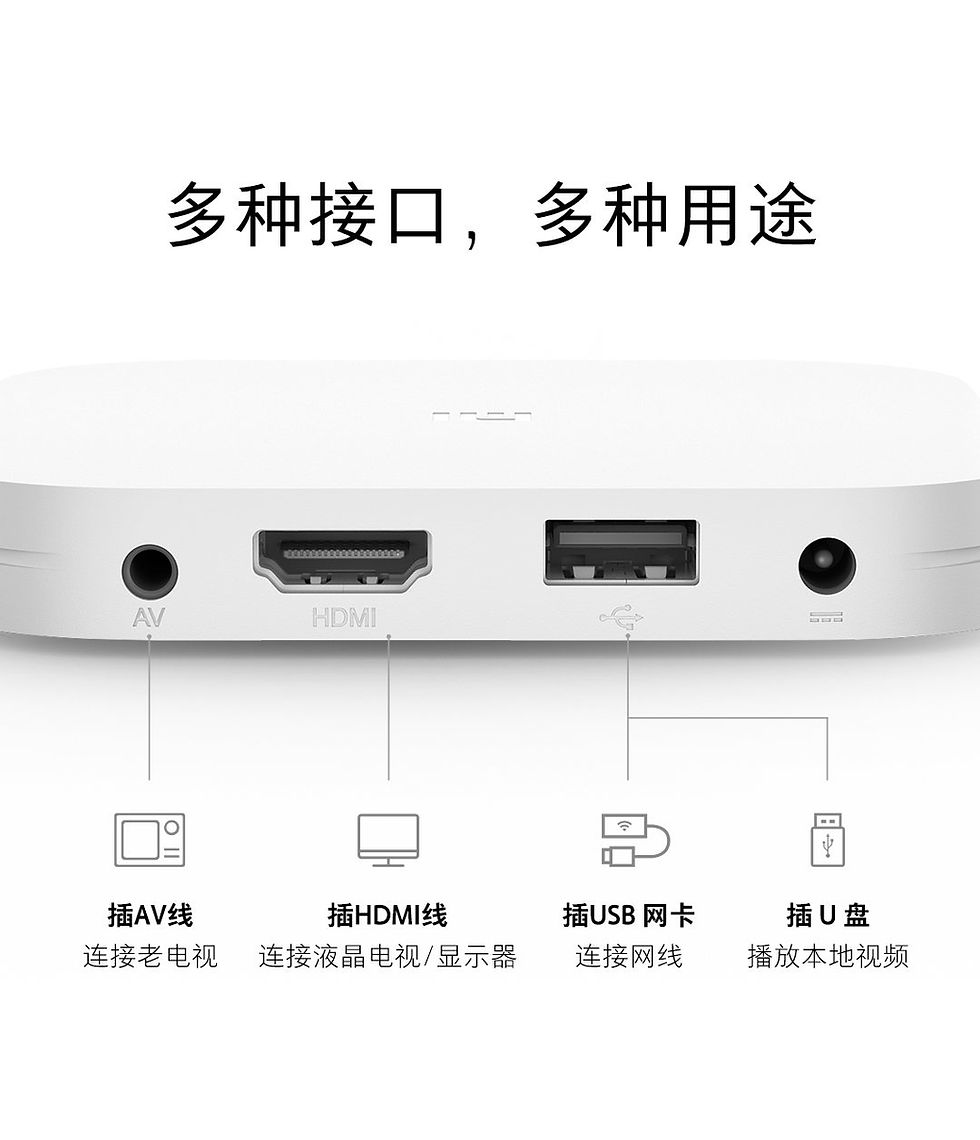 Thumbnail: 小米盒子4S