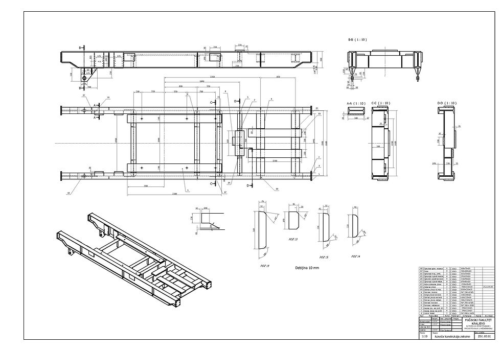 Main Equipment Carrier