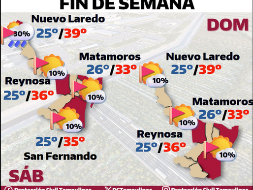 ⚠️🥵Ambiente muy caluroso y bochornoso con sensaciones térmicas de hasta 48º por las tardes del fin de semana.🌬️.