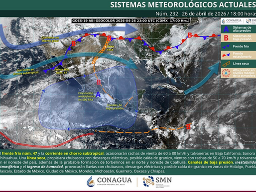 Pronostican servicios de meteorología una semana calurosa para Reynosa..