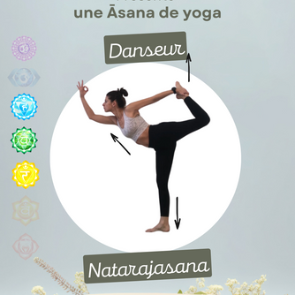 ✨ Natarajasana (नटराजासन) - La Posture du Danseur ✨