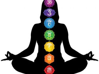Le Cakra Vishuddha : Le Centre de la Communication et de l'Authenticité