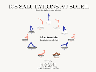 🌞Rituel des 108 Salutations au Soleil🌞Célébrer l’Énergie Sacrée du Soleil, ton voyage intérieur vers l’essentiel